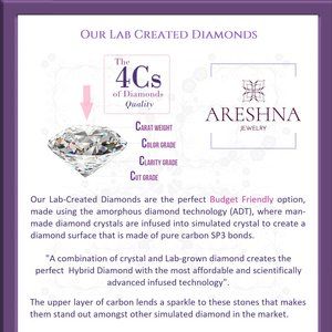 Areshna | Jewelry | 5ct Lab Diamond Princess Cut Engagement Ring | Poshmark